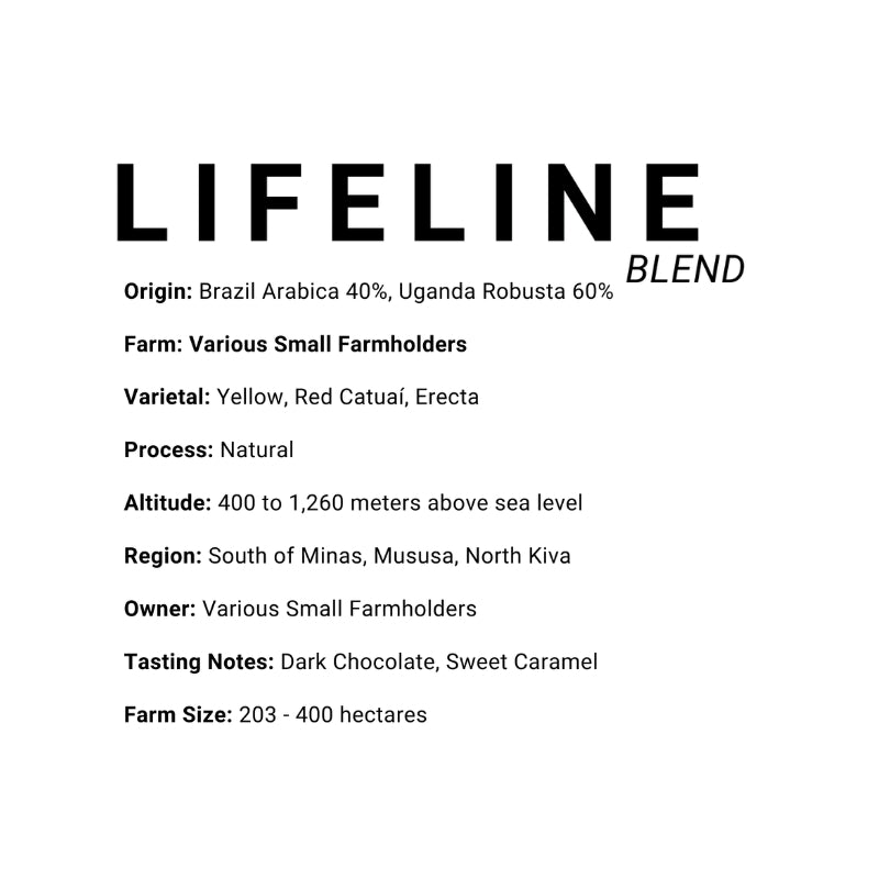 LIFELINE Robusta Blend Coffee - Wholesale